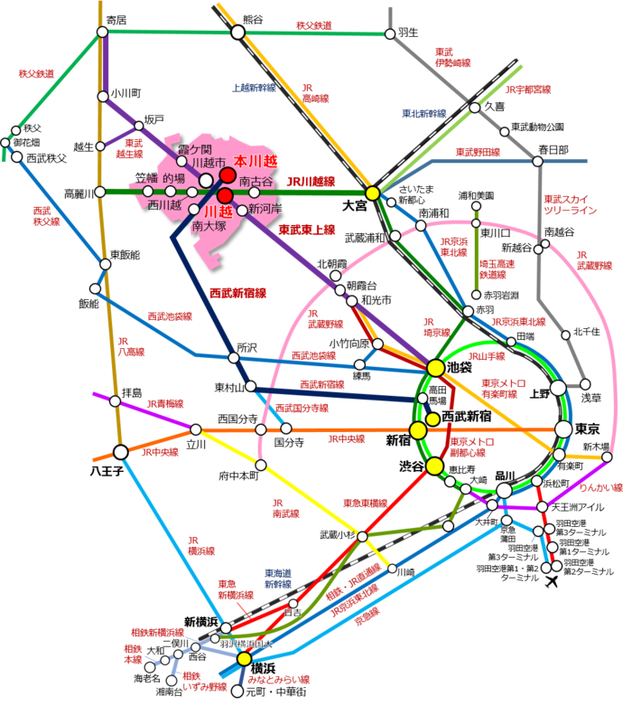 鉄道路線マップ