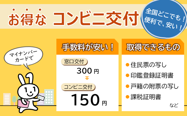 お得なコンビニ交付　マイナンバーカードで、全国どこでも！便利で安い！手数料が安い！窓口交付は300円、コンビニ交付は150円。取得できるもの・住民票の写し・印鑑登録証明書・戸籍の附票の写し・課税証明書