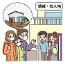 イラスト：立ち退き避難