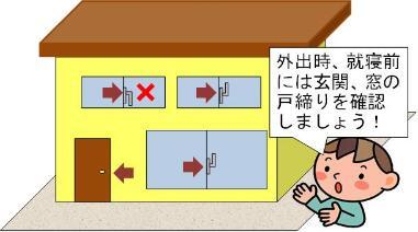 イラスト：家（外出時、就寝前には玄関、窓の戸締りを確認しましょう）