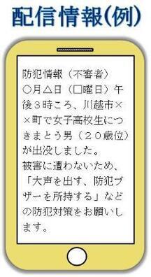 イラスト：防犯メール（例）