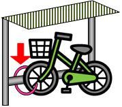 イラスト：ワイヤー錠で施錠している自転車