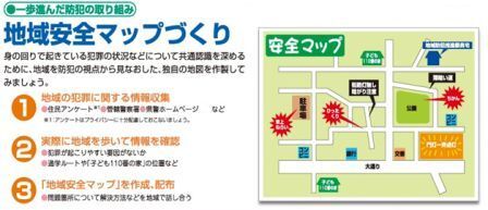 地域安全マップづくり　1地域の犯罪に関する情報交換・2実際に地域を歩いて情報を確認・3「地域安全マップ」を作成、配布