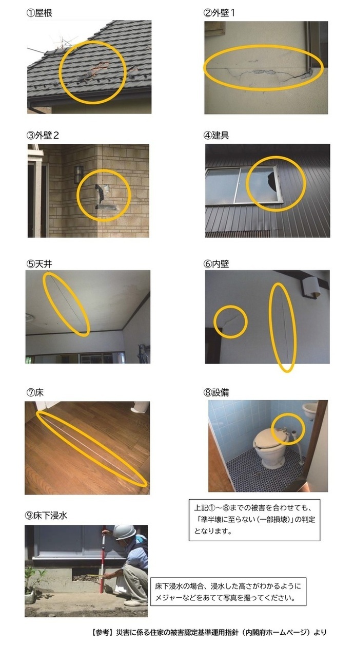 写真：準半壊に至らない（一部損壊）の被害