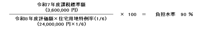 令和7年度課税標準額（3,600,000円）÷令和8年度評価額×住宅用地特例率（1/6）(24,000,000円×1/6）×100＝負担水準90％