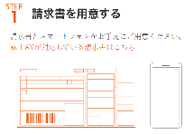 画面:au PAY利用手順1