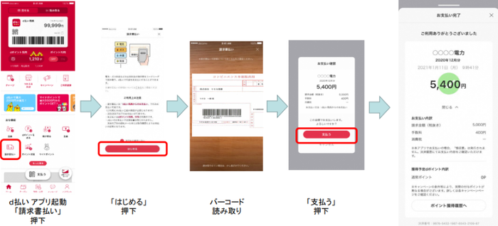 画面:d払い利用方法