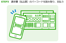 画面:FamiPay利用手順3