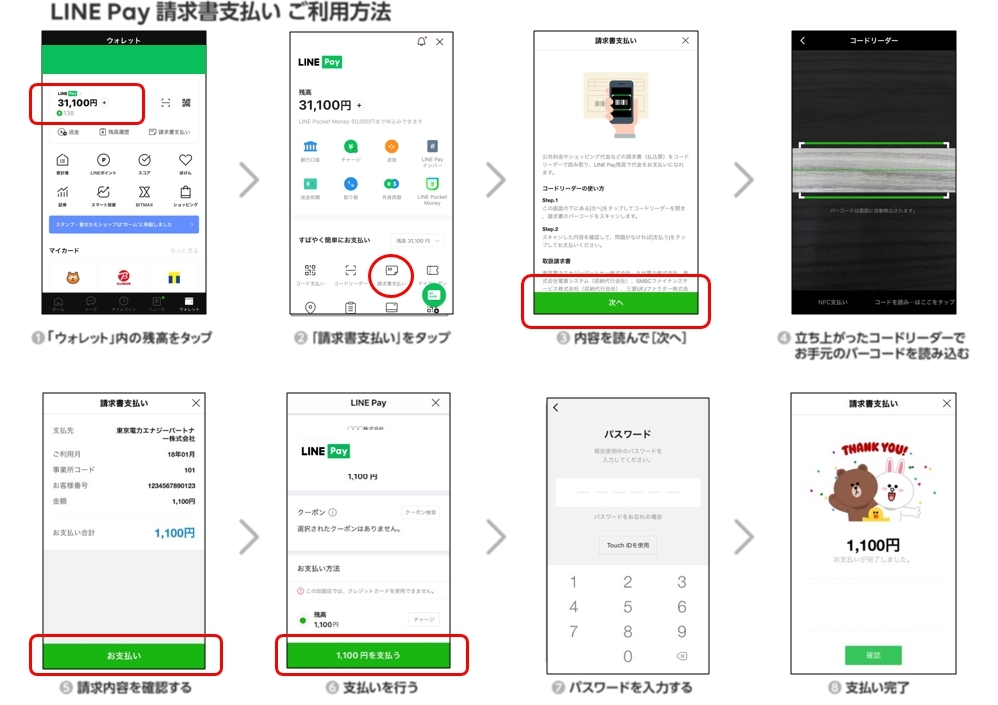画面:LINE Pay利用方法
