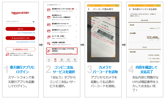 画面:楽天銀行利用方法