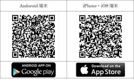 二次元コード：川越市ごみ分別アプリ