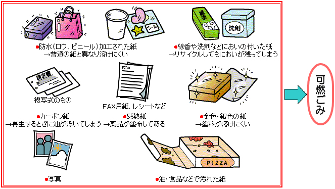 イラスト：出せないもの