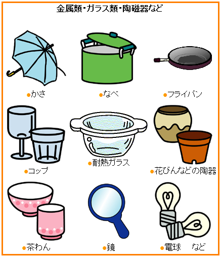 イラスト：金属類・ガラス類・陶磁器など　かさ、鍋、フライパン、コップ、耐熱ガラス、花瓶などの陶器、茶わん、鏡、電球などの金属類・ガラス類・陶磁器など