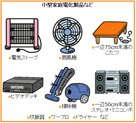 イラスト：小型家庭電化製品など　電気ストーブ、扇風機、1辺75センチ未満のこたつ、ビデオデッキ、掃除機、1辺50センチ未満のステレオ・ミニコンポ、炊飯器、ワープロ、ドライヤーなどの小型家庭電化製品など