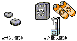 イラスト：ボタン電池、充電式電池