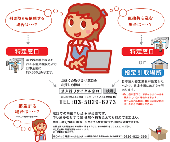 イラスト：消火器リサイクル窓口で検索。電話0358296773
