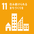 イラスト：SDGs11住み続けられるまちづくりを