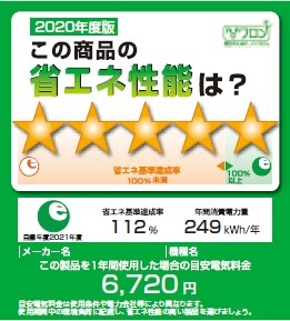 写真:統一省エネラベル1