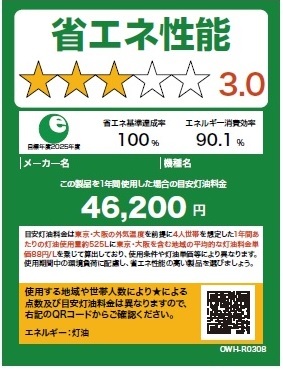 写真:統一省エネラベル4