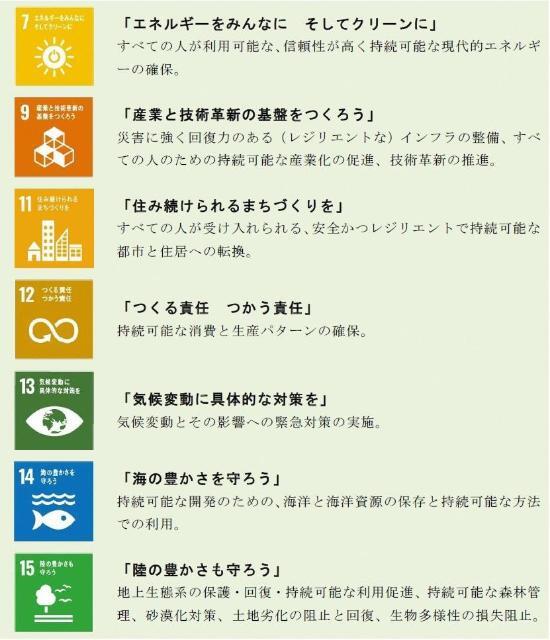 イラスト：7番、9番、11番、12番、13番、14番、15番に関連します