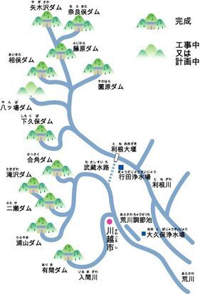 地図：水源地（ダム）マップ