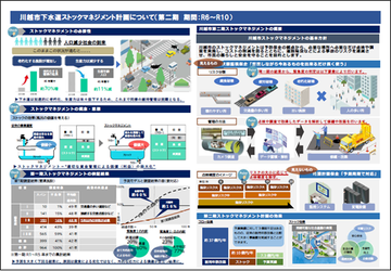 写真：川越市第二期ストックマネジメント計画（概要版）