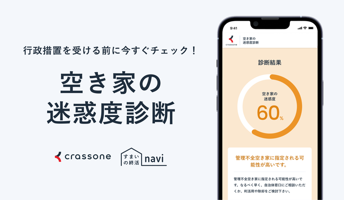 イラスト：行政措置を受ける前に今すぐチェック！空き家の迷惑度診断