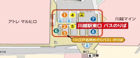 地図：川越駅東口バスのりば
