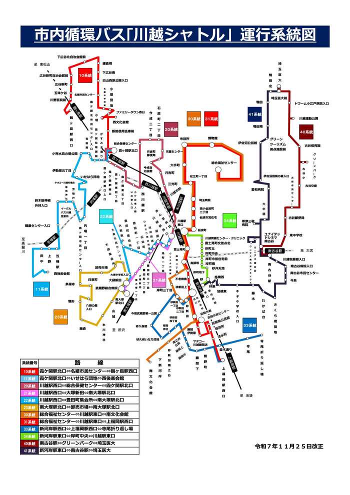 地図:「川越シャトル」運行系統図