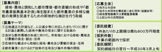 写真：都市と緑・農が共生するまちづくりに関する調査　提案募集