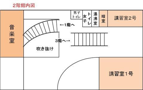 イラスト：2階館内図
