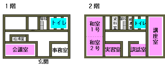 イラスト：館内図