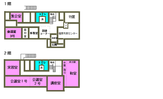 イラスト：館内図