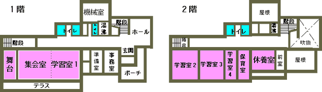 イラスト：館内図