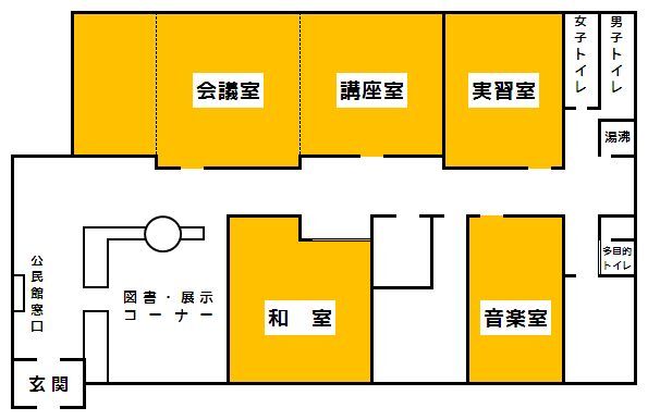 イラスト：館内図