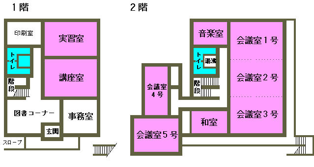 イラスト：館内図