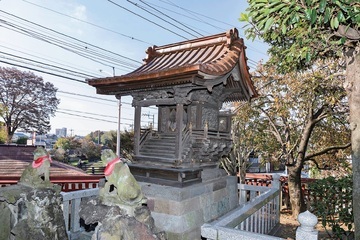 写真：元町2丁目六塚稲荷神社本殿　外観