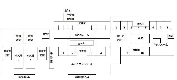 イラスト：斎場平面図