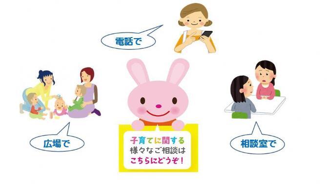 イラスト：子育てに関する様々な相談