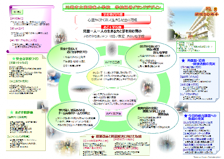高階南小学校学校経営グランドデザイン