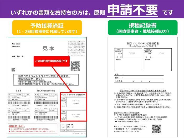 写真:予防接種済証および接種記録書の見本