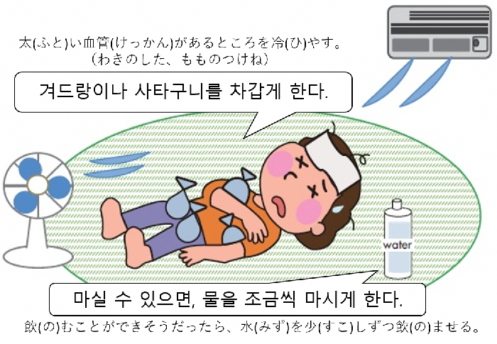 イラスト：熱中症で倒れてしまった人についての韓国語の案内