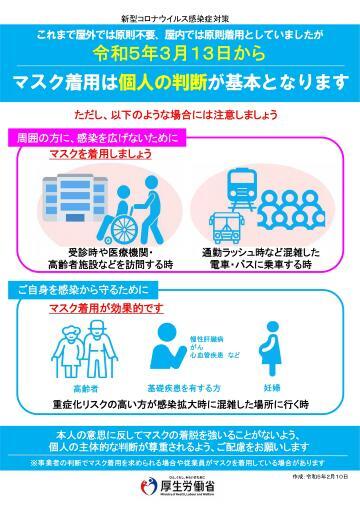 写真：マスクの着用について（令和5年3月13日以降）
