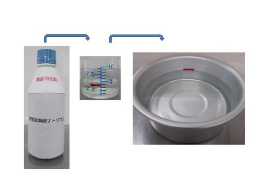 写真：次亜塩素酸溶液の調整方法