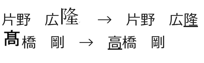 片野　広隆の「隆」、高橋　剛の「高」が表記できないため置き換え