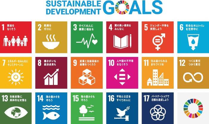 写真：SDGsポスター