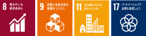 イラスト：旧川越織物市場活用推進に関連するSDGsゴール8、9、11、17アイコン