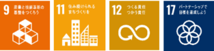 イラスト：歴史的建造物再生・利活用マネジメントサイクルの構築に関連するSDGsゴール9、11、12、17アイコン