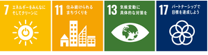 イラスト：脱炭素化推進事業に関連するSDGsゴール7、11、13、17アイコン