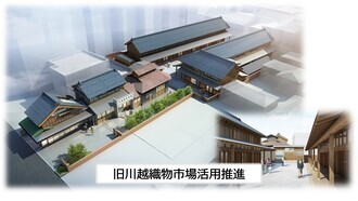 写真：旧川越織物市場活用推進の活動